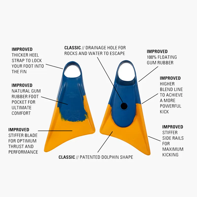 Churchill Makapuu Swim Fins